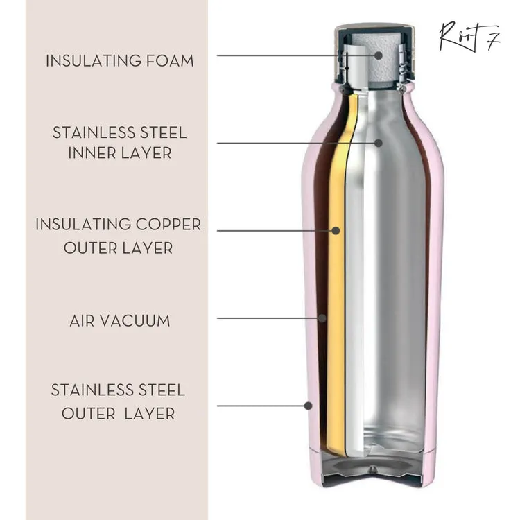 Mint Choc Chip Water Bottle