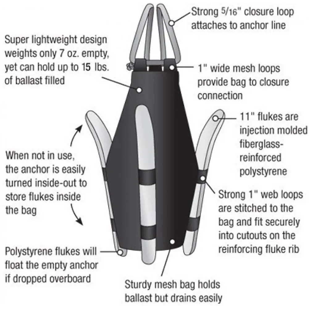 NRS Squid Lightweight Boat Anchor (Closeout 2024)