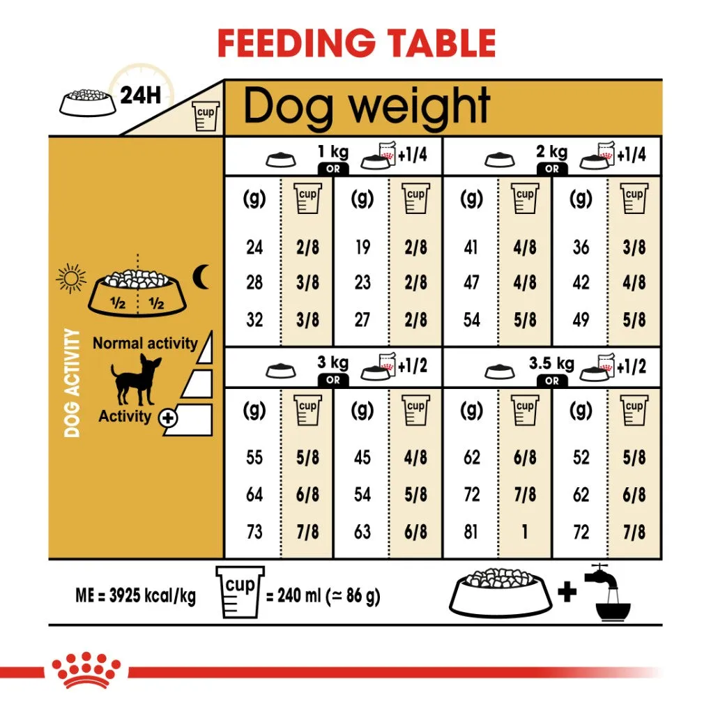 Royal Canin Chihuahua Adult 1.5kg